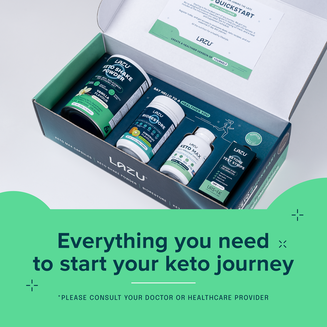 Keto 21 Day Challenge kit